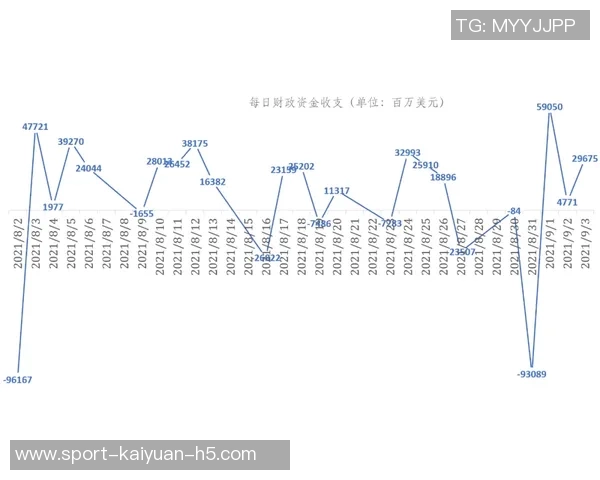 克林根状态低迷今日表现不佳仅得6分5板正负值惨淡29